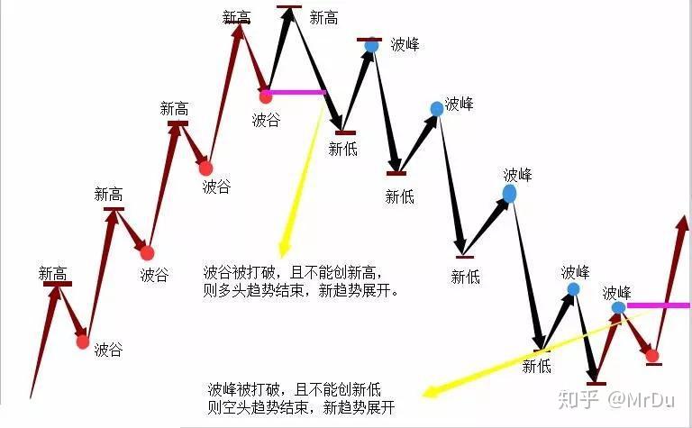 河南省市场监管局公布2022民生领域案件查办“铁拳”行动典型案例（第二批）