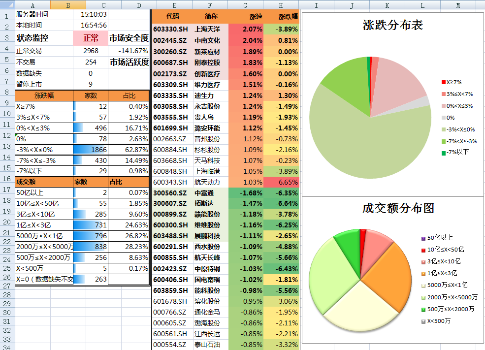 污水处理一级水二级水三级水是什么意思？（二级水和一级水区别是什么）