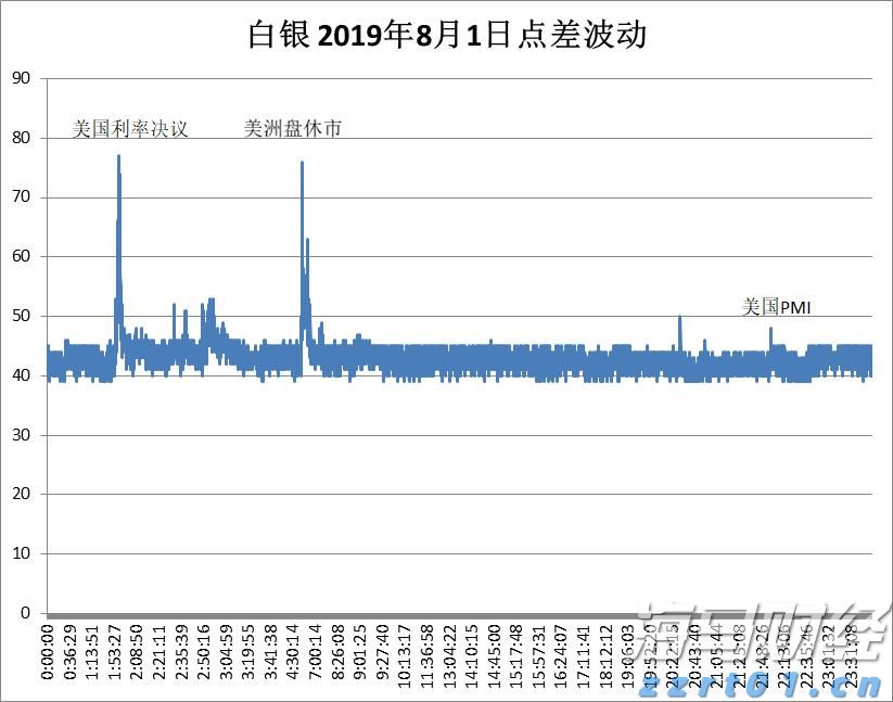 广西融水“零射线射频消融术”从无到有