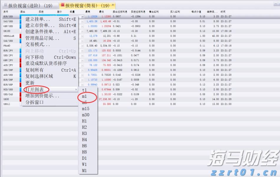“铁拳”出击 打假治劣