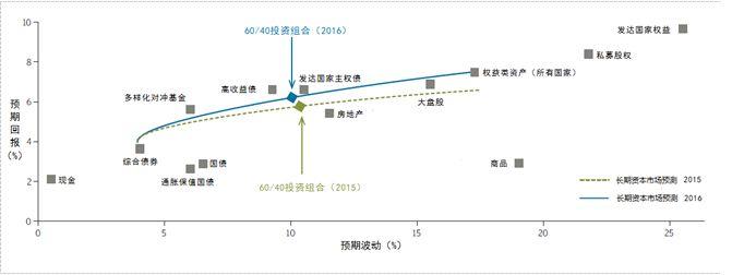广东三宝，新会陈皮