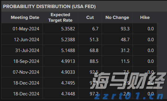 我市工业经济回暖加速