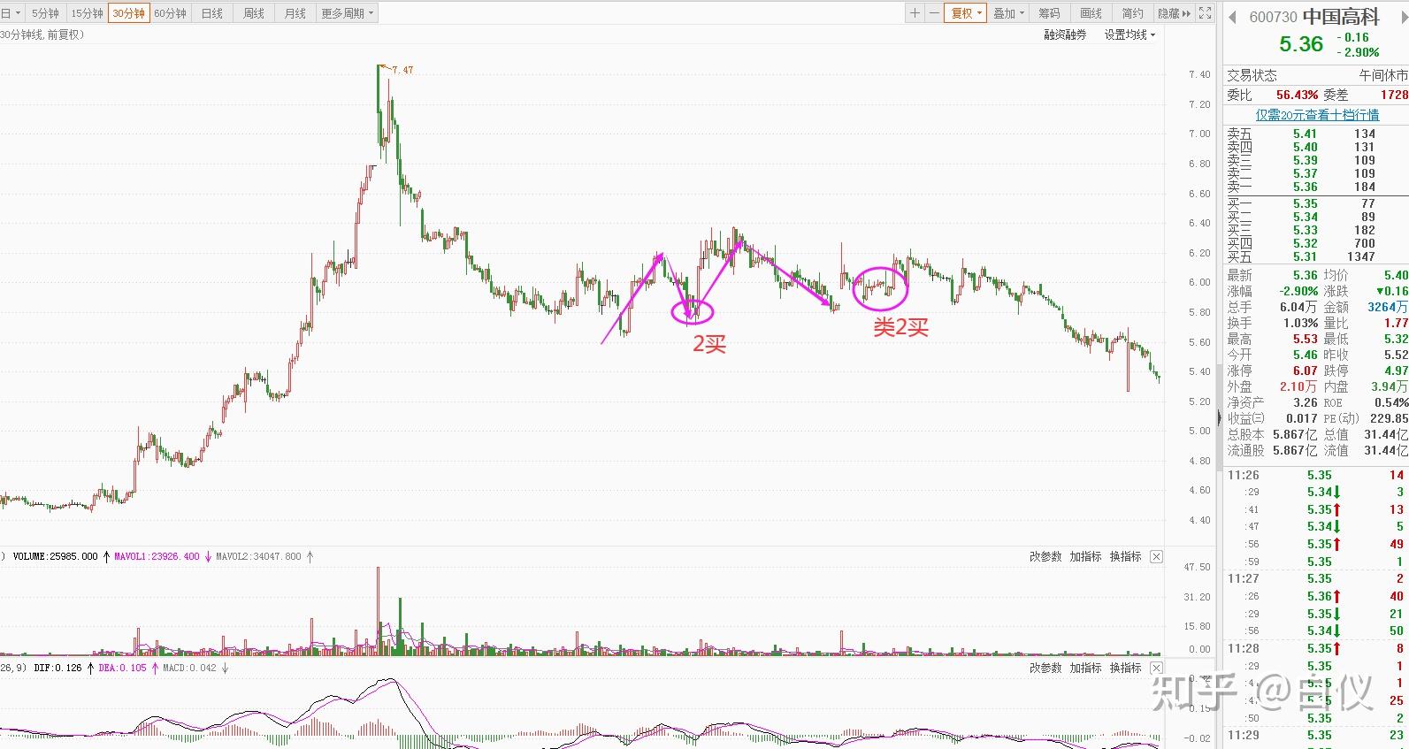 四川“春雷行动2023”查处案件3.4万件