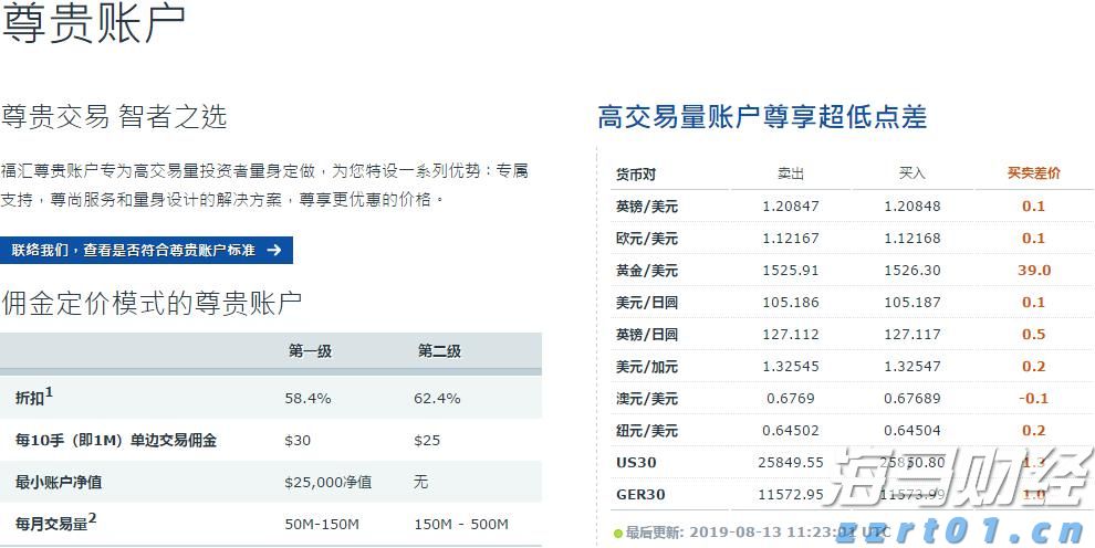A股收评 | 三大利好推动市场！沪指稳守3600点 海南自贸区概念热潮涌动