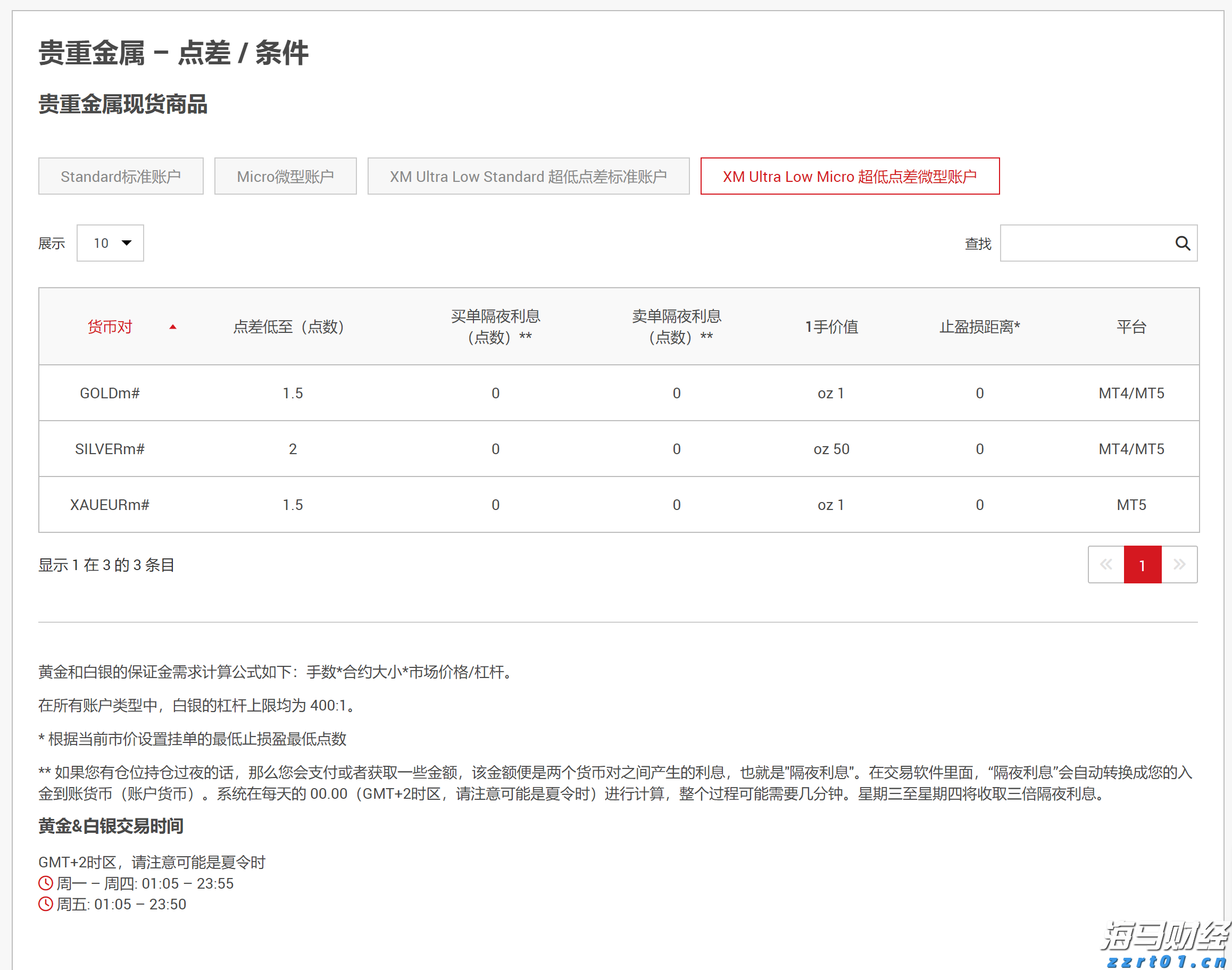 小型养殖场污水处理方法