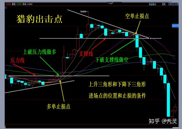染料废水处理方法、方案及工艺（染整废水处理方案）