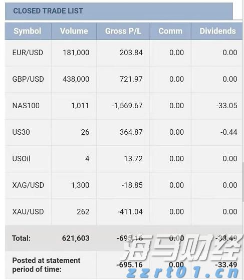 暴雨橙色预警！广东中部和东南部沿海等地局地有特大暴雨