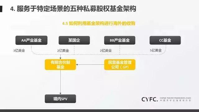 我驻美大使馆提醒中国学生学者注意赴美安全风险
