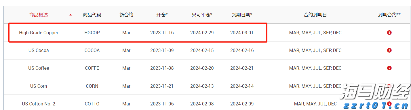 2025年国庆出境游趋势：拼假、免签、慢享成三大关键词