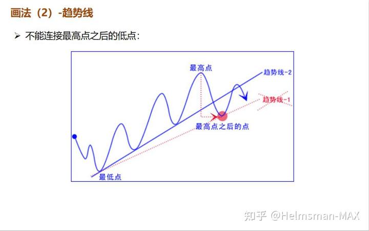 算力产业链将迎来新机遇? 花旗集团看好AI服务器制造商戴尔(DELL.US)业绩增长，指向AI基础设施红利