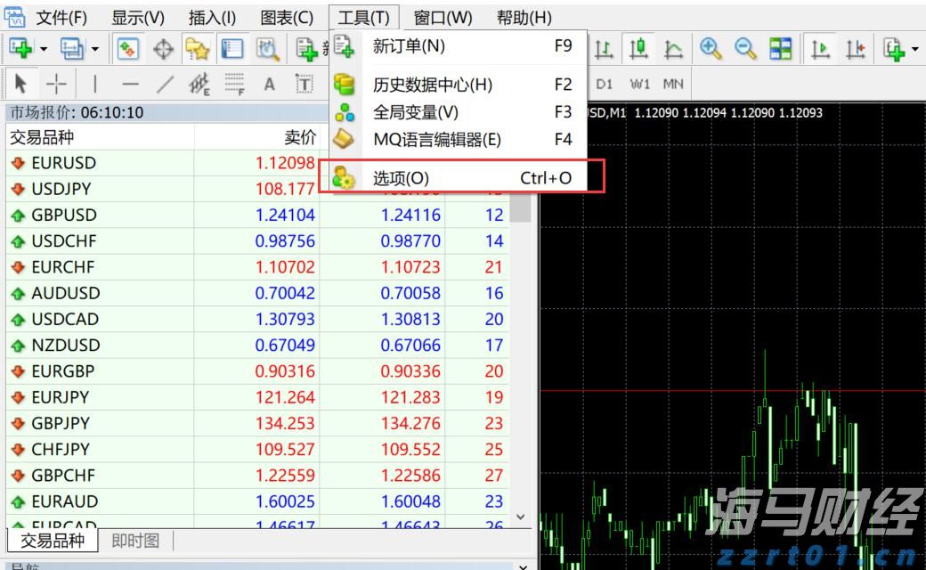 港元拆息普遍上升 一个月拆息回到1%水平