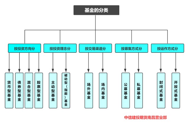 黑龙江省大庆市市场监管局高质量开展食品小作坊百日攻坚行动