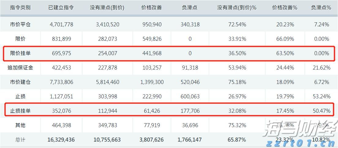 屠宰场废水处理设备（大型屠宰场污水处理）