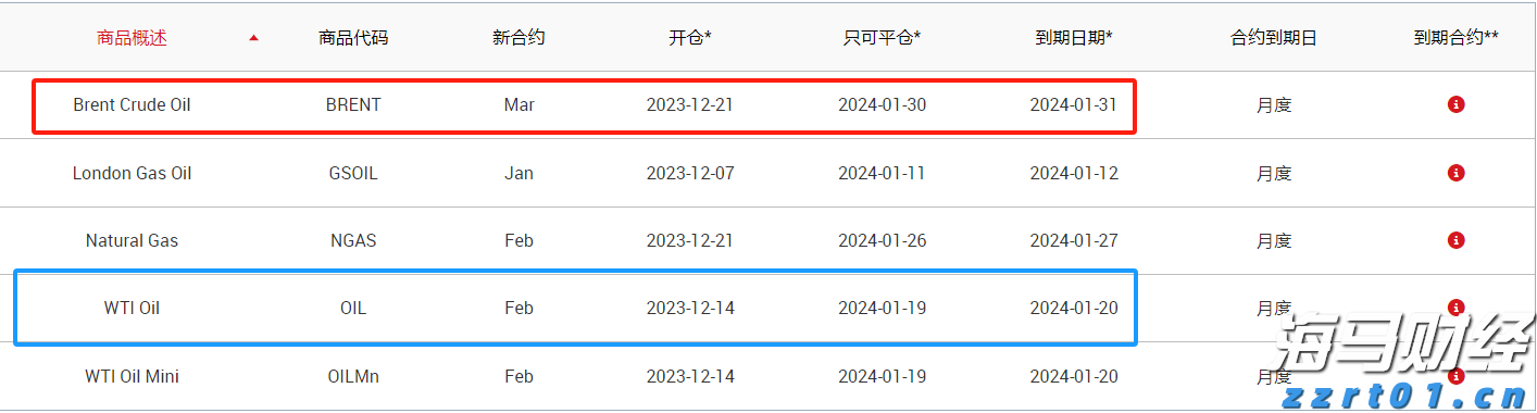 天津：强化疫情期间价格监管 市场监管人在行动