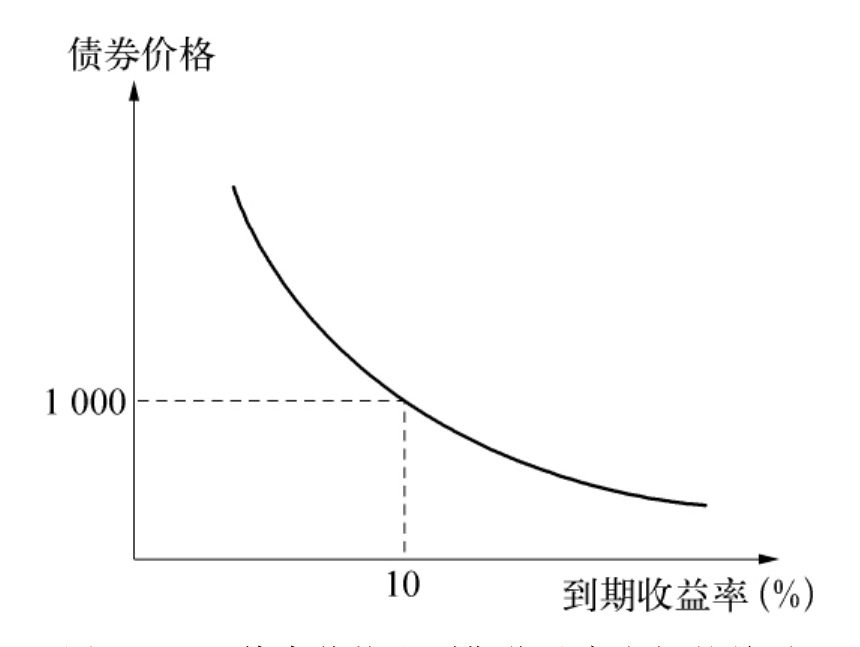 A股开盘速递 | 三大股指表现不一 乳业概念显著上涨