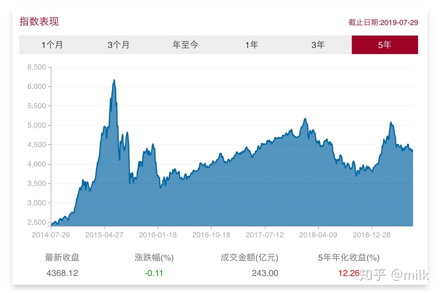 海南省市场监管局开展白酒类专项执法行动