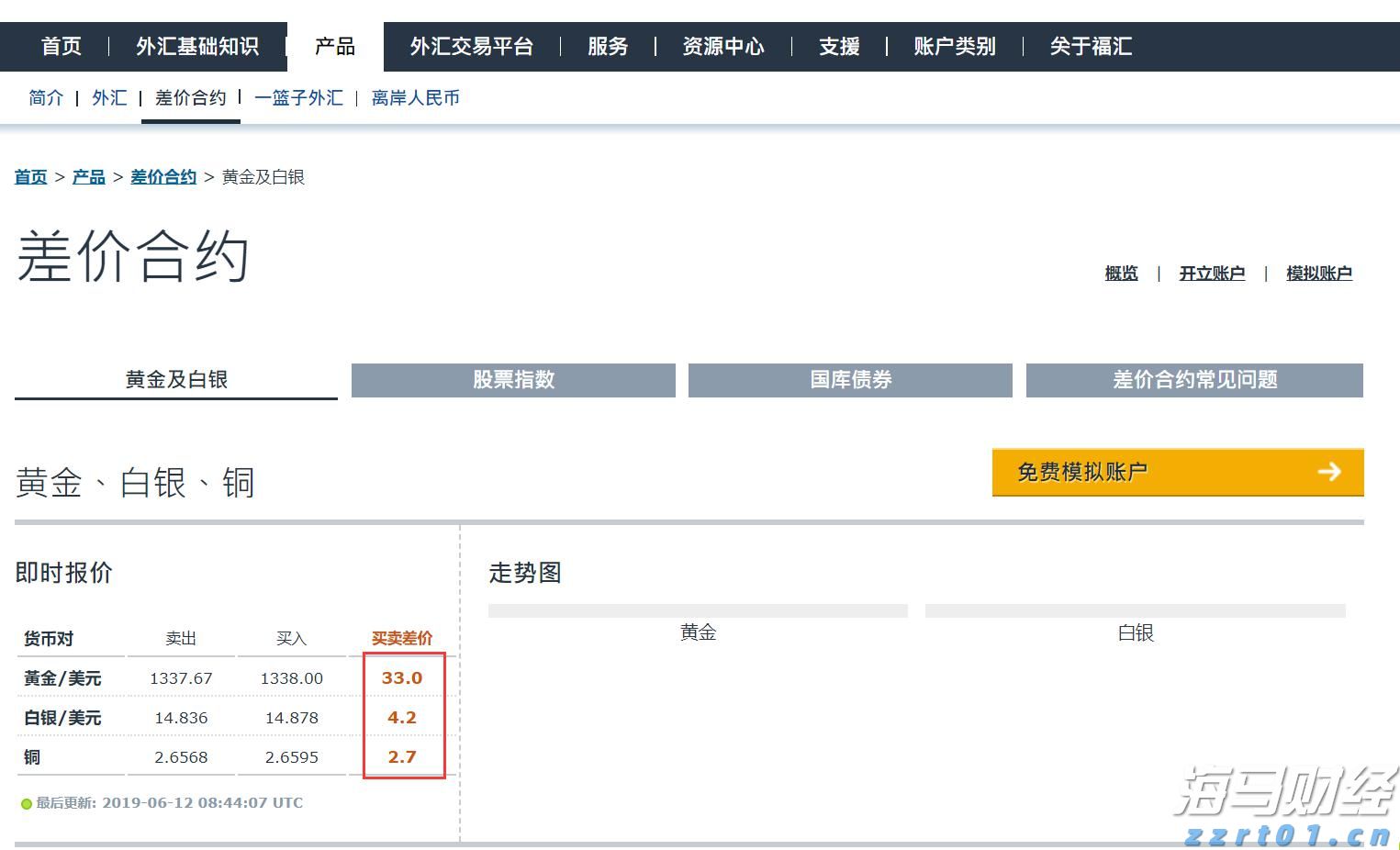 黑龙江省优化营商环境专项行动开办企业工作专班召开会商会议