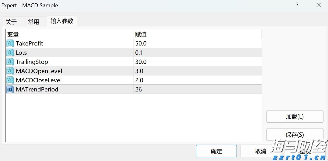 汕尾市结束防风Ⅳ级应急响应