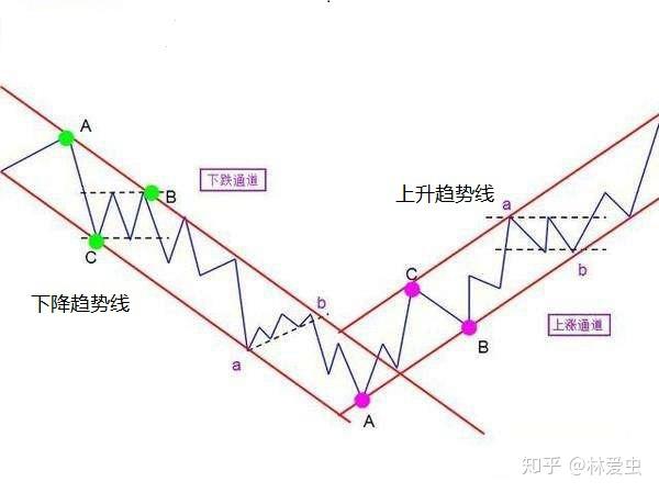 受“塔巴”影响，珠海港141艘商船离港避风！5个项目停工