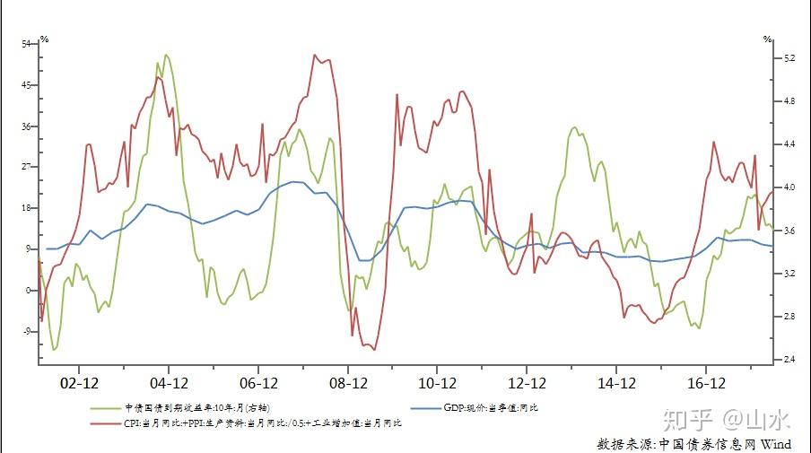 商务部新闻发言人就出口管制管控名单答记者问
