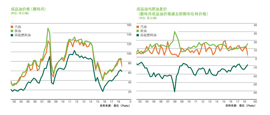 北水动向|北水成交净买入358.76亿 创历史单日新高 港股ETF及科技股成为抢手货