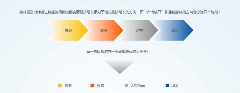 新进展！瑞梅铁路广东段首孔T梁成功架设