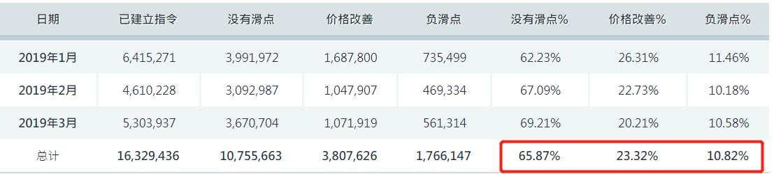 网络安全与你“童”行