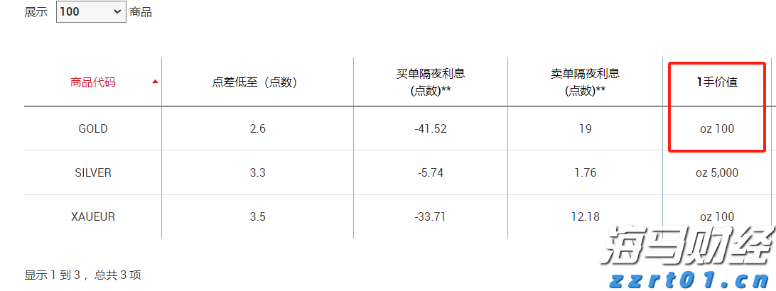 潮州茶园“生态加减法”：“茶草共生”模式激活茶产业绿色转型新路径