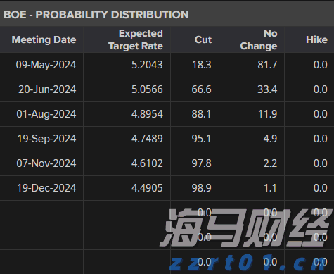 南农晨读丨抢“鲜”