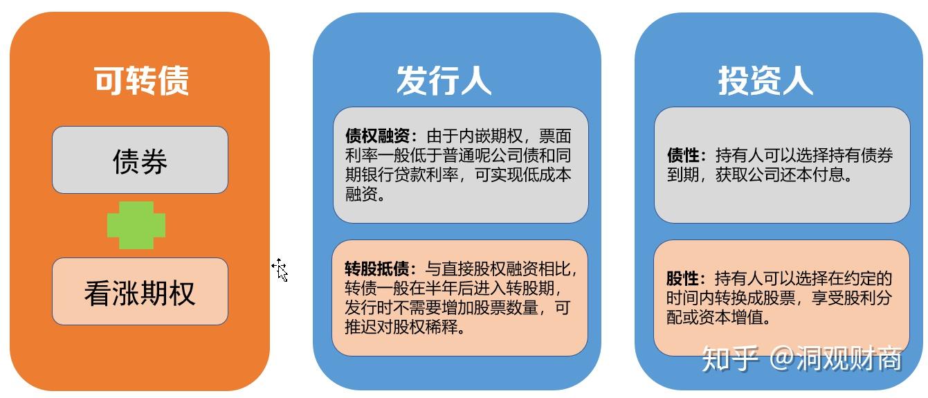 省属企业前5月招引项目投资额逾400亿元
