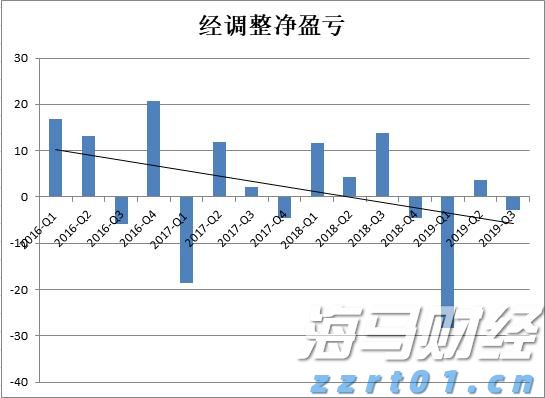 华尔街巨头布局数字资产：高盛(GS.US)联合纽约梅隆银行(BK.US)推出7.1万亿美元代币化货币市场基金渠道