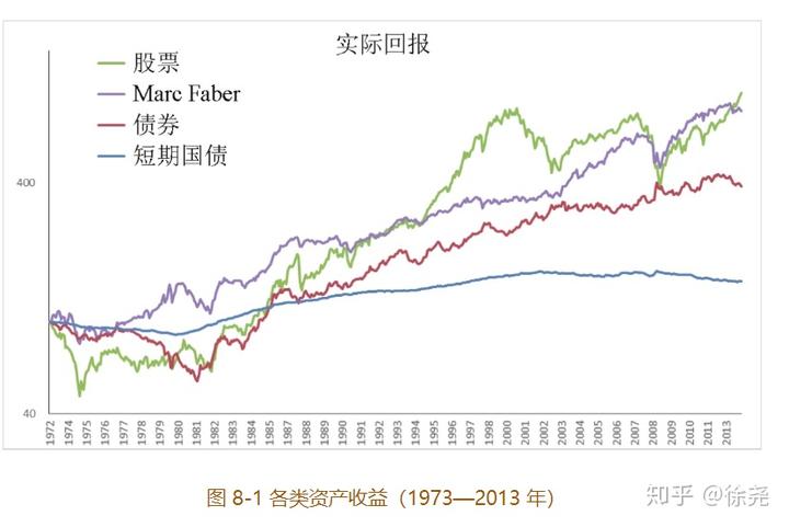 现代汽车与通用汽车(GM.US)合作开发五款新车型 应对中国市场竞争