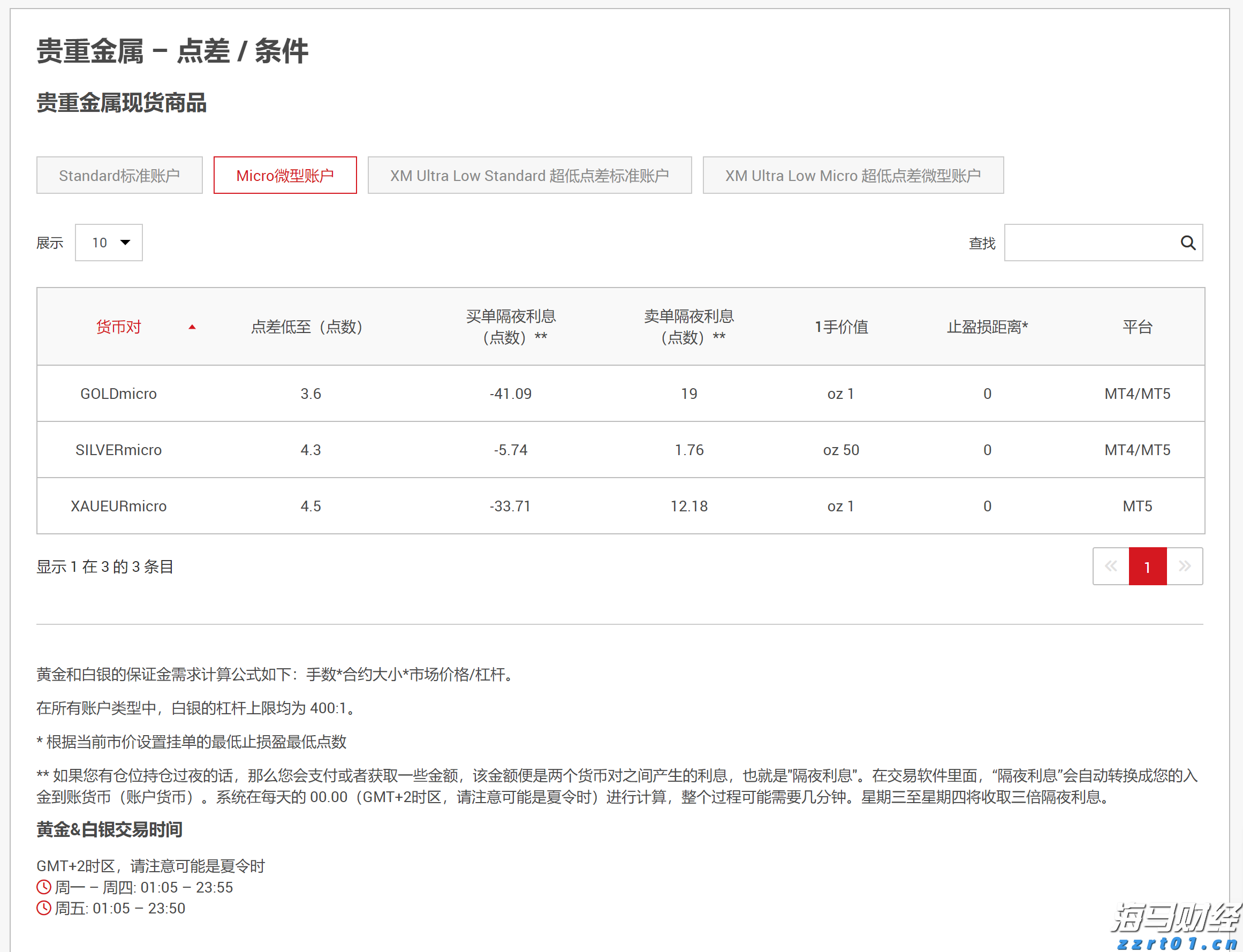 一图读懂中国宏桥(01378)2025年中期业绩