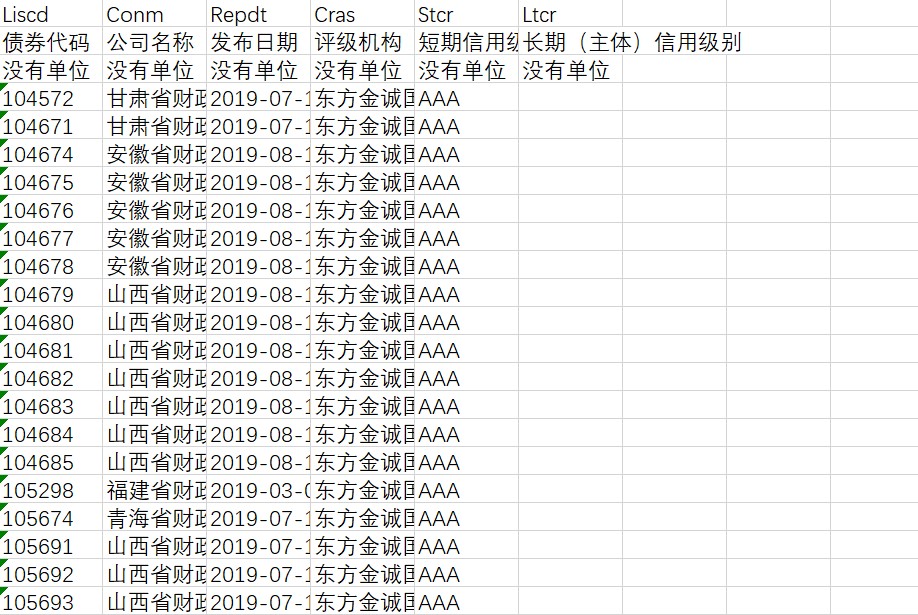 一城璀璨，致敬珠海经济特区45年辉煌路！