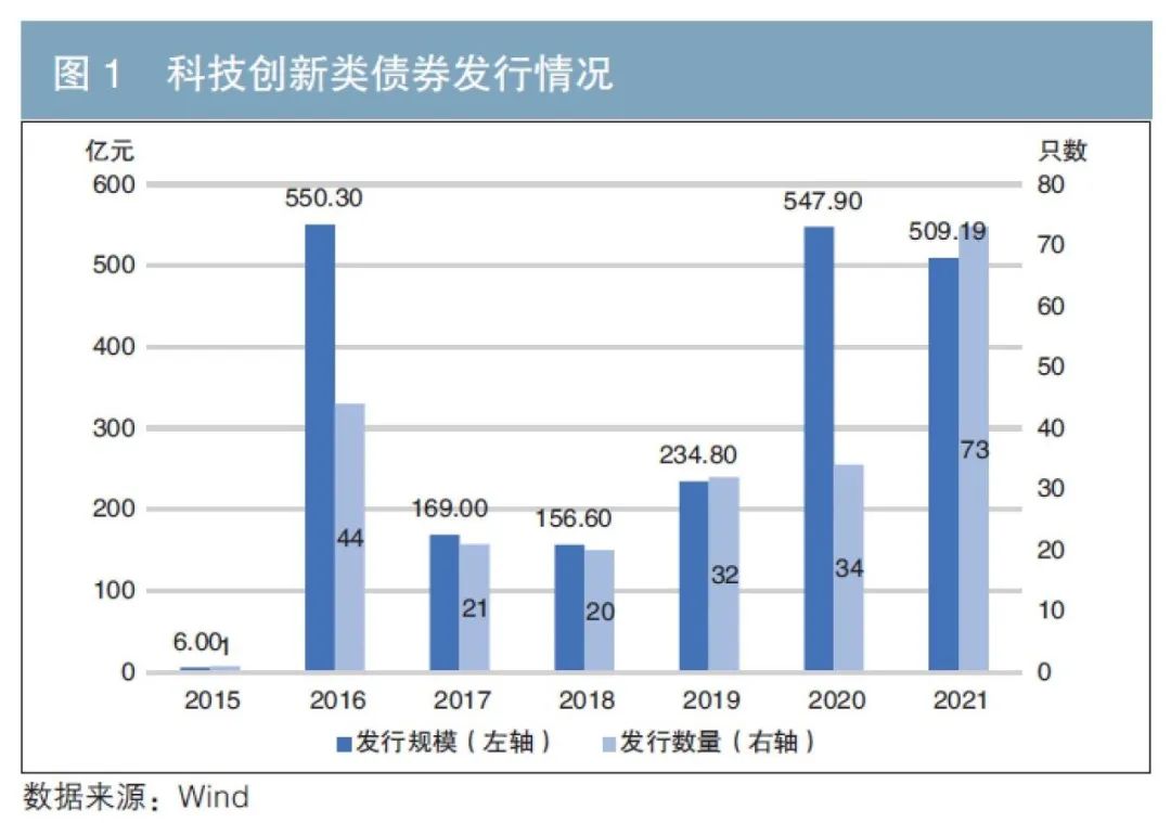 市区桂林路维修工程10天完工