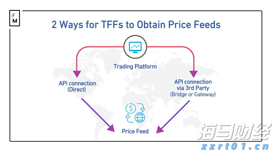 第十一批国家组织药品集采报量正式启动