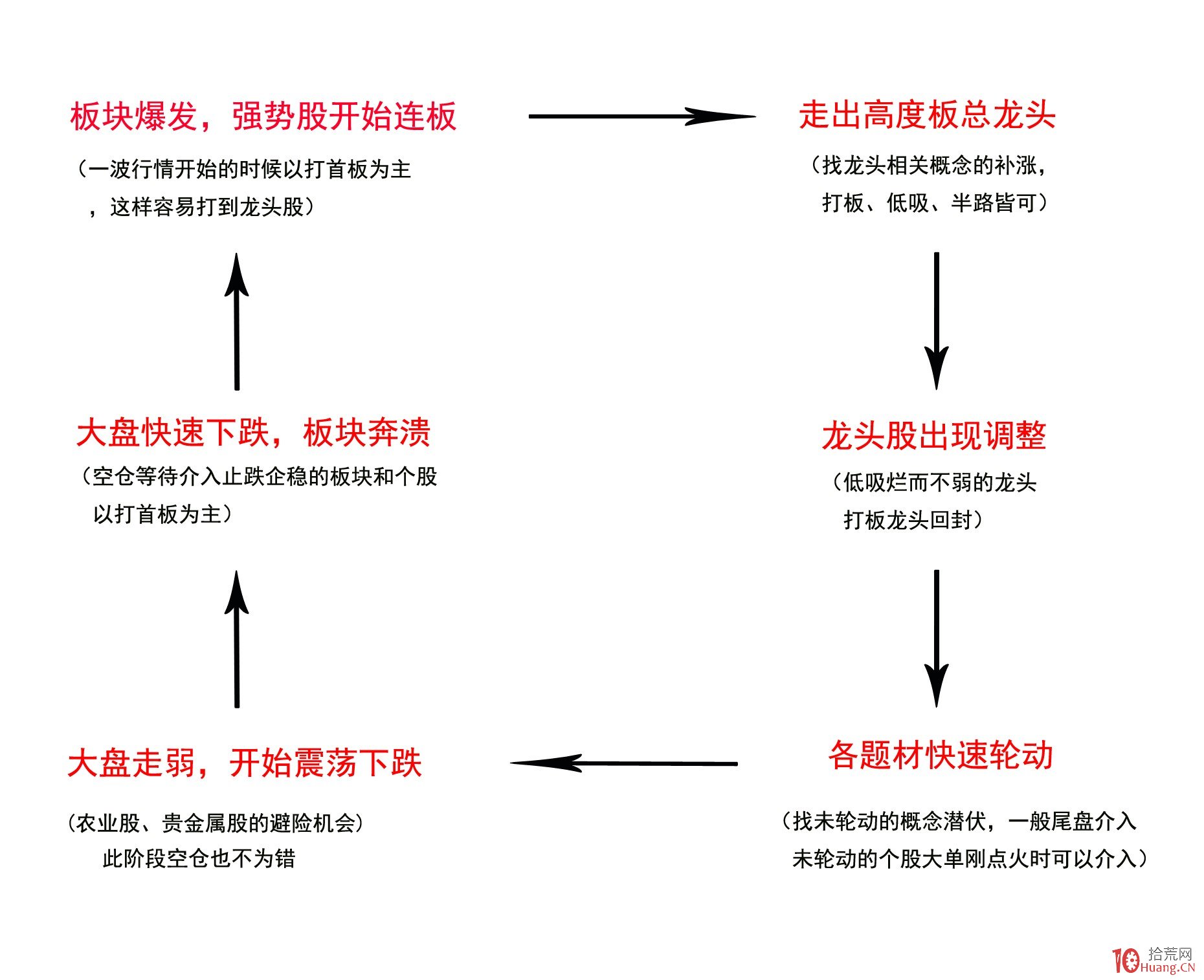 一体化净水器性能优点主要有哪些