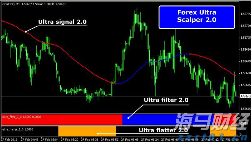 甘肃省市场监管局等五部门联合推进网络安全服务认证工作