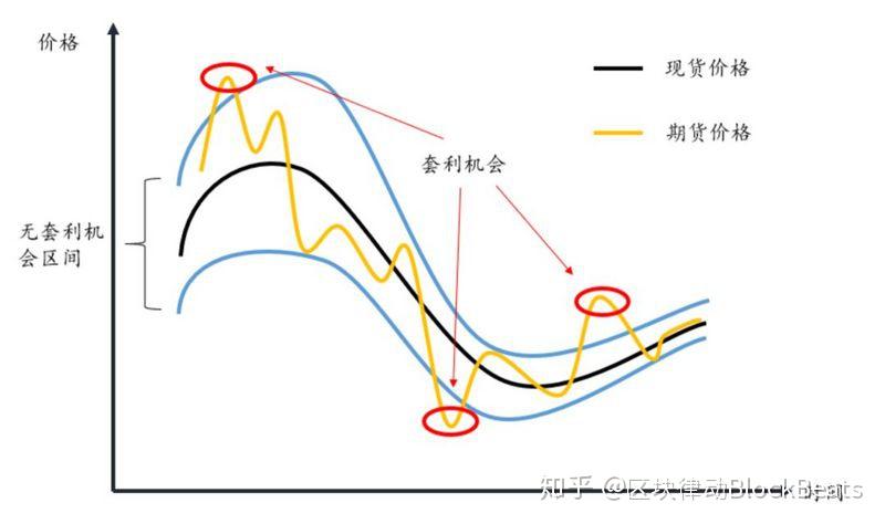 92人落网，1400余人被骗！警方破获特大封建迷信诈骗案